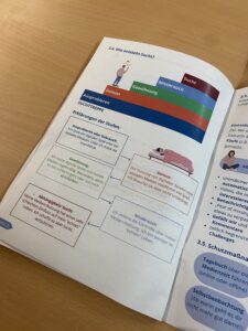 Medienprojekt Klasse 6